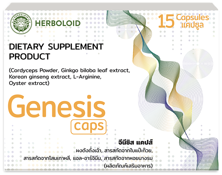 Genesis Caps - Ears Care
